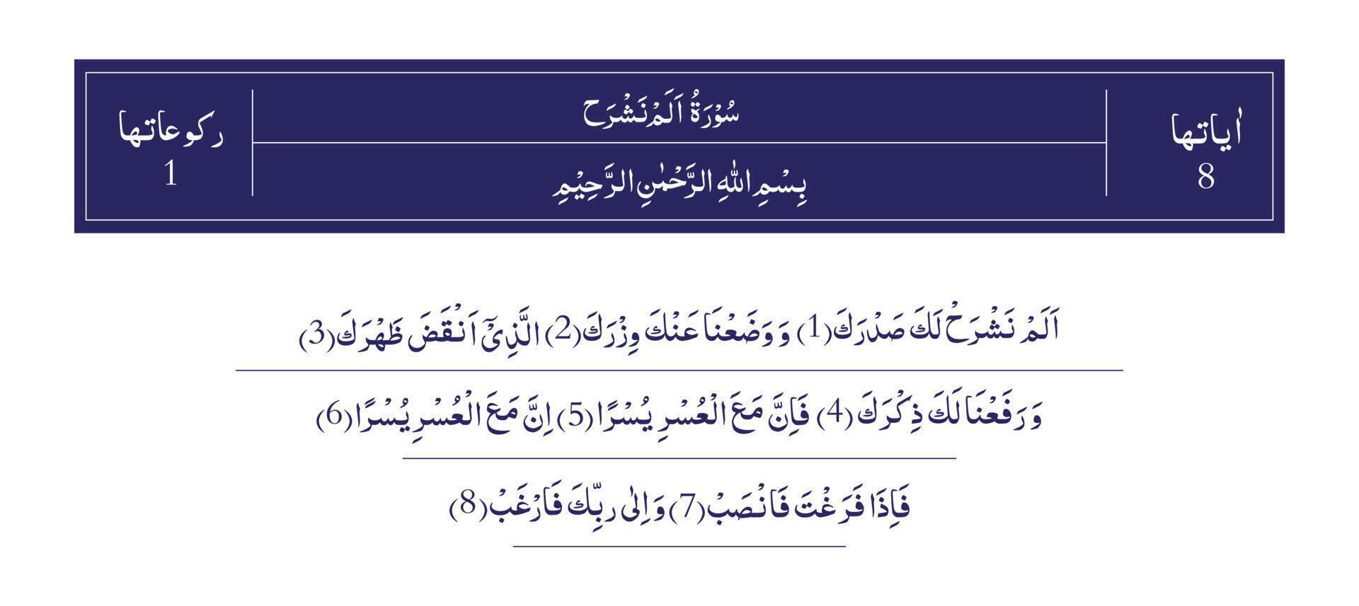 sura alam nashrah de Corán majeed vector