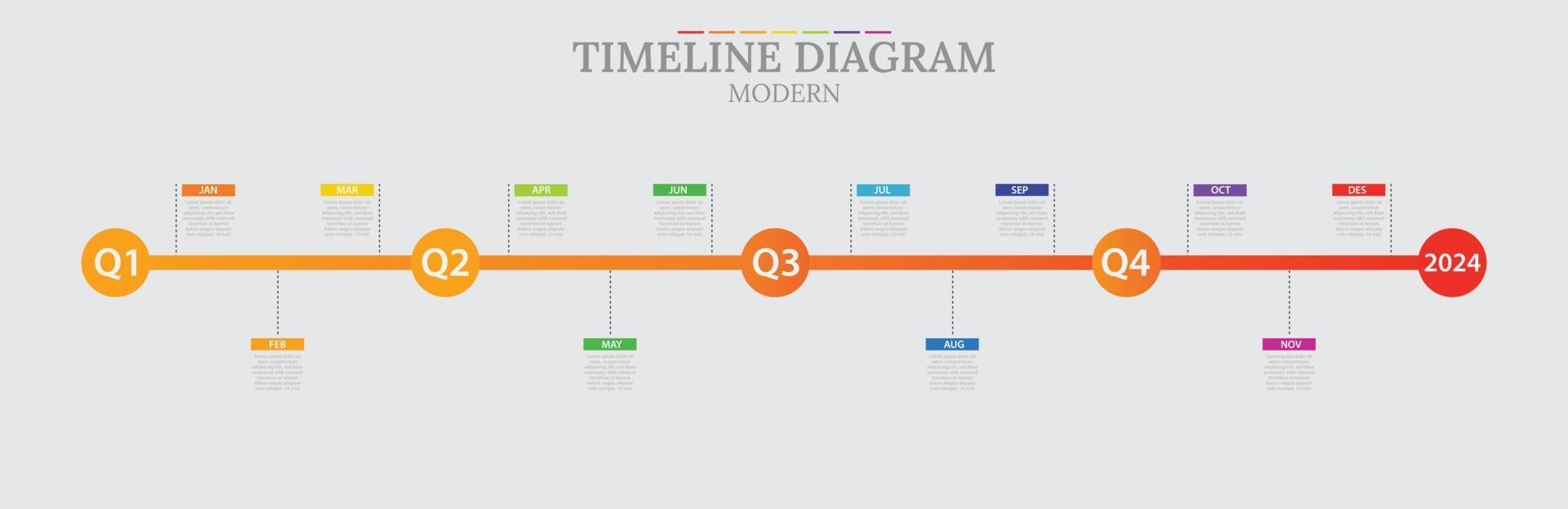 informacion gráficos tu negocio plantilla, 12 meses hora línea diagrama moderno versión, presentación informacion gráficos vector prima