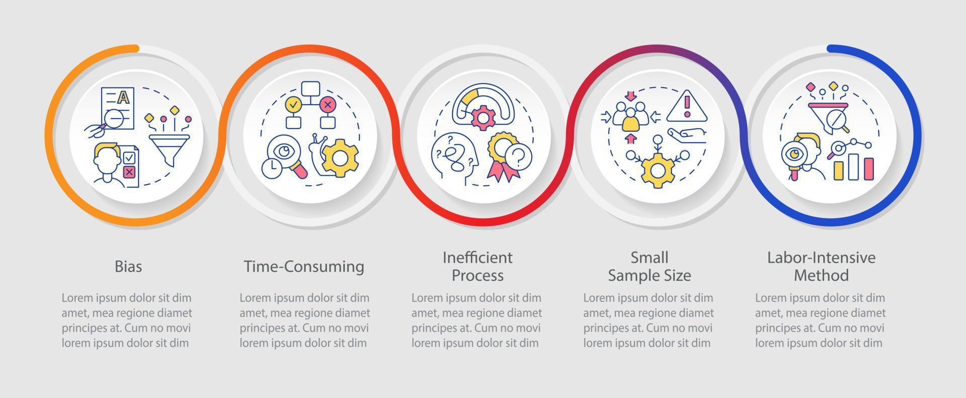 Disadvantages of case study loop infographic template. Issues identification. Data visualization with 5 steps. Timeline info chart. Workflow layout with line icons vector