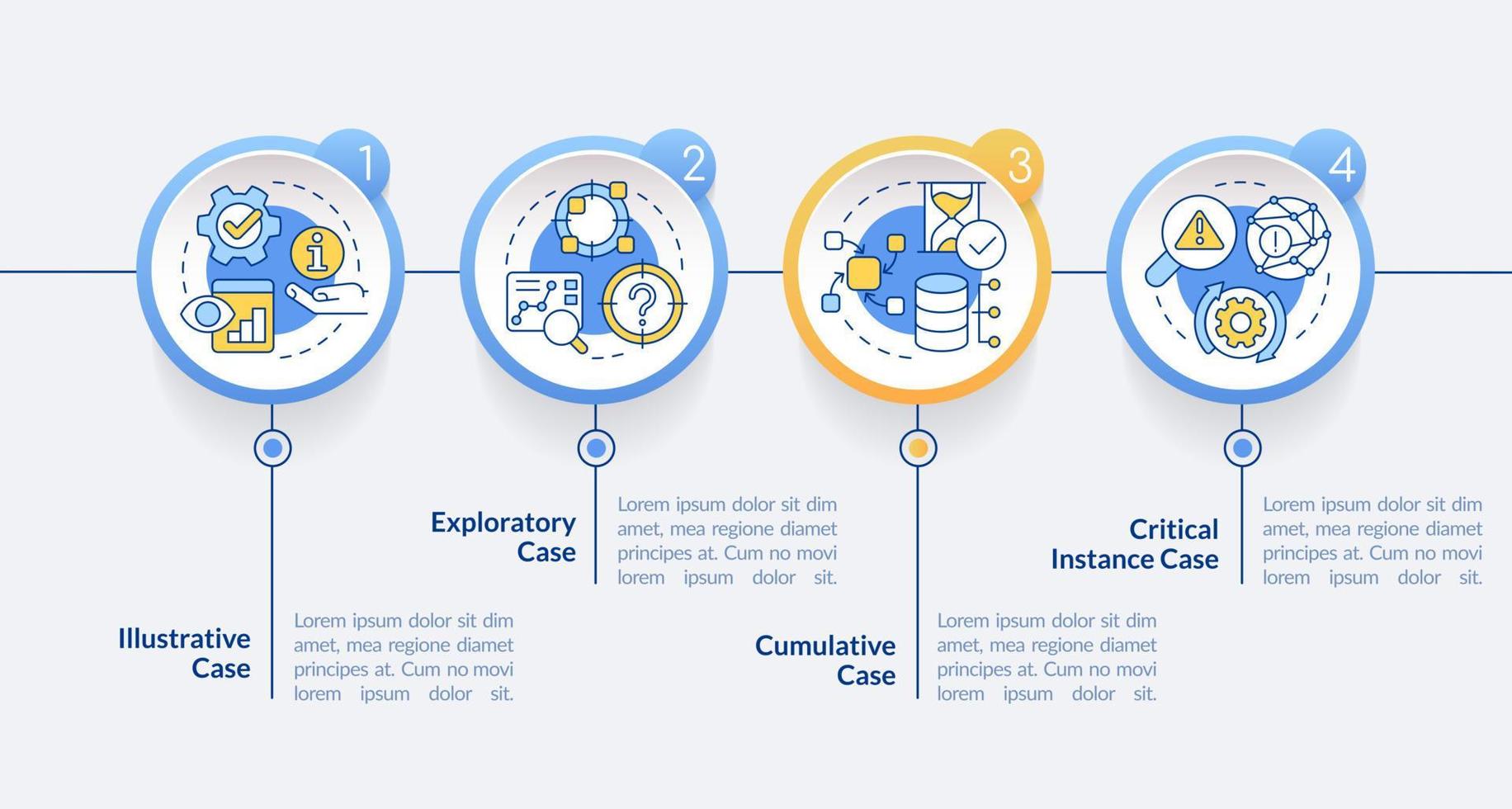 tipos de caso estudiar circulo infografía modelo. métodos. datos visualización con 4 4 pasos. editable cronograma informacion cuadro. flujo de trabajo diseño con línea íconos vector