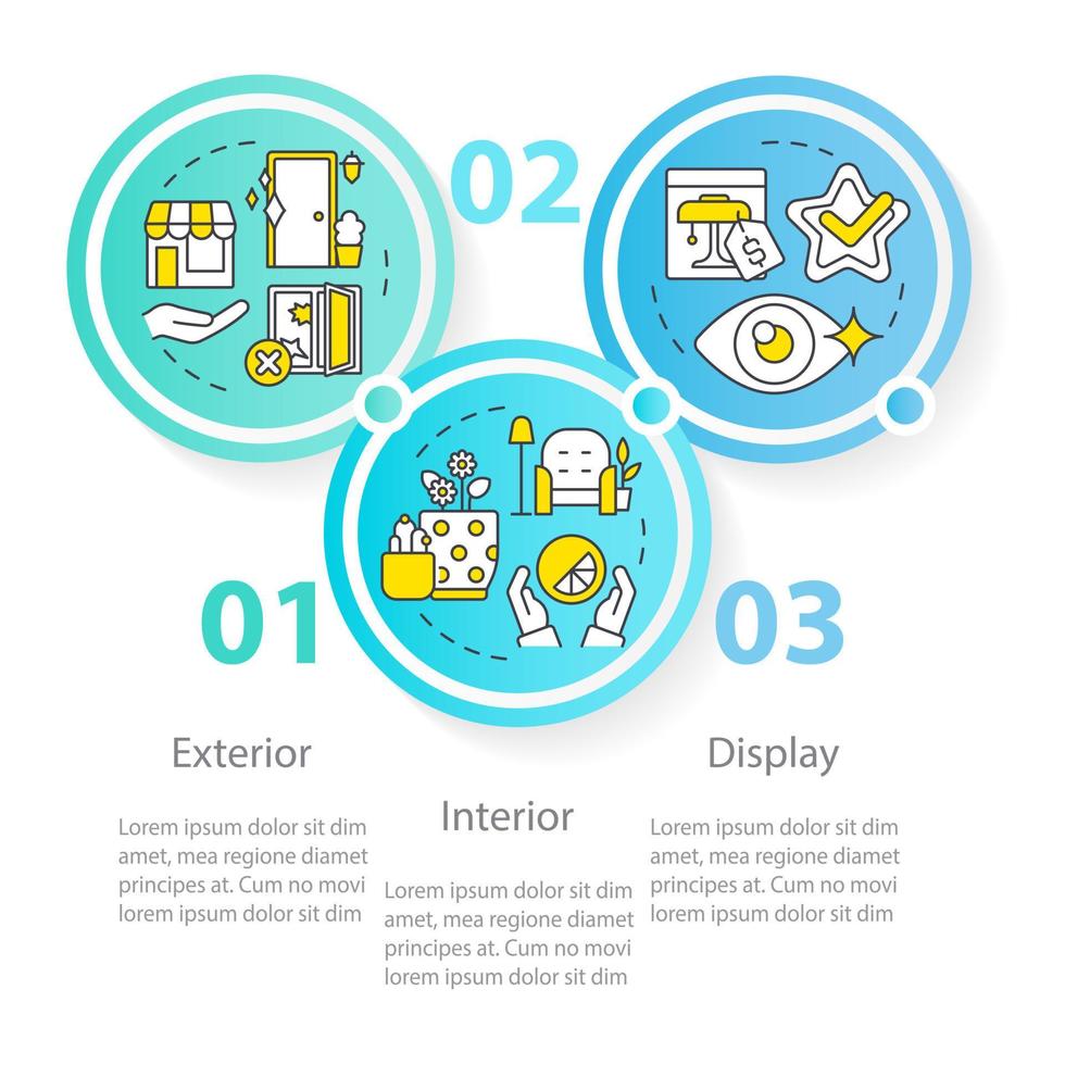 Visual sense in retail experience circle infographic template. Display. Data visualization with 3 steps. Editable timeline info chart. Workflow layout with line icons vector
