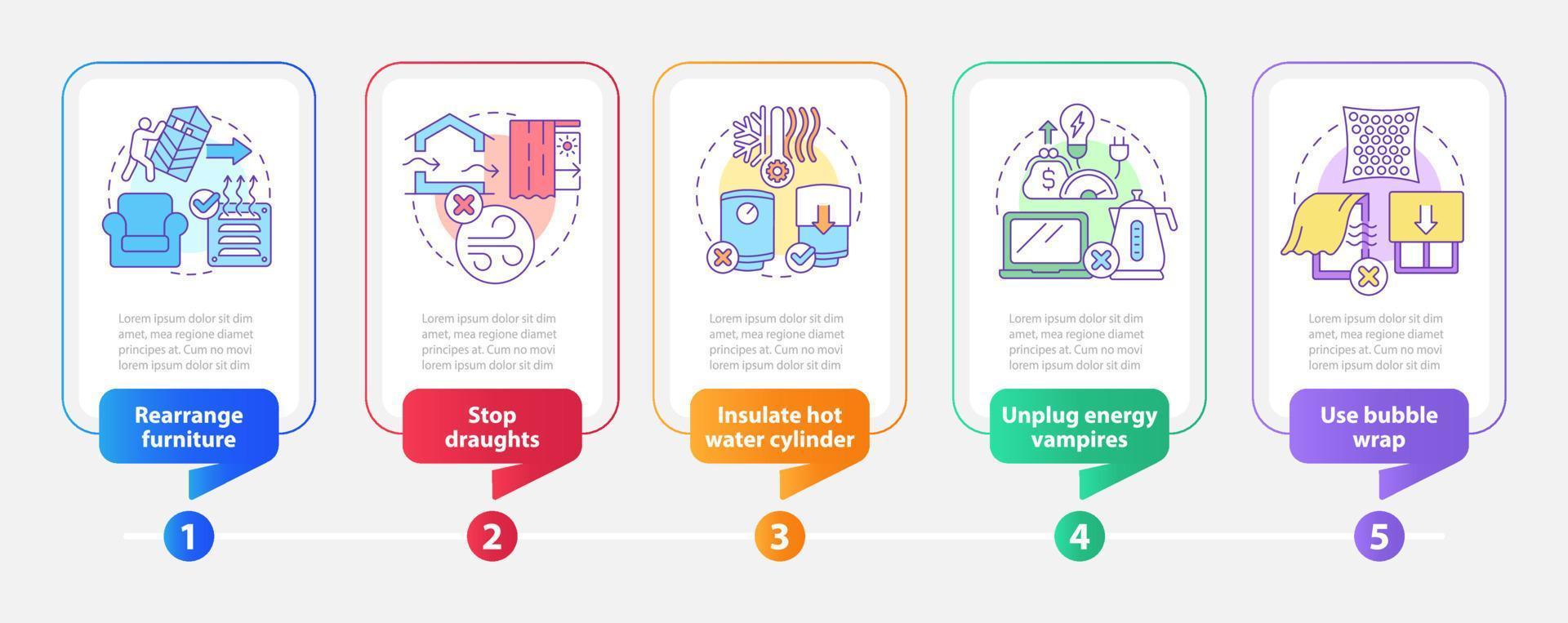 Lowering heat costs in winter tips rectangle infographic template. Data visualization with 5 steps. Editable timeline info chart. Workflow layout with line icons vector