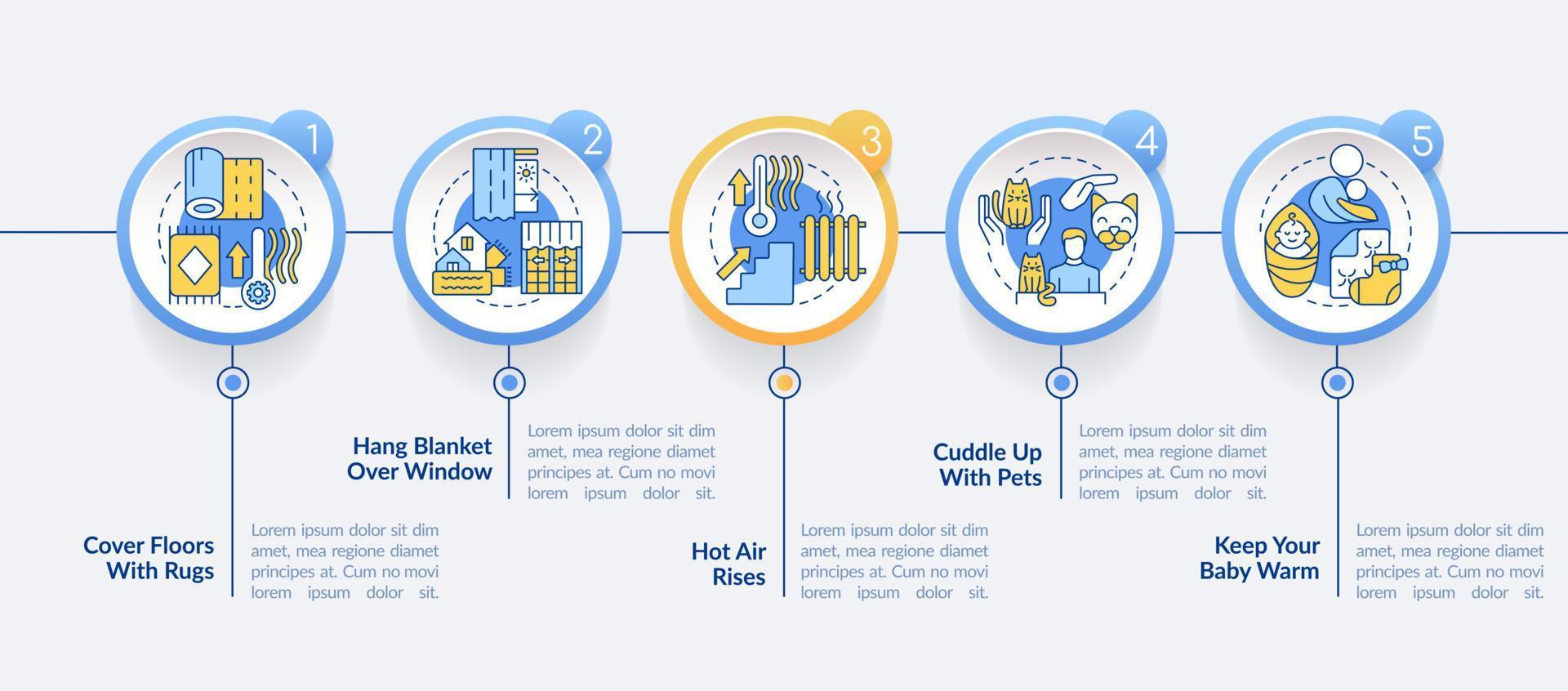 Overcoming power outage circle infographic template. Keep warm. Data visualization with 5 steps. Editable timeline info chart. Workflow layout with line icons vector