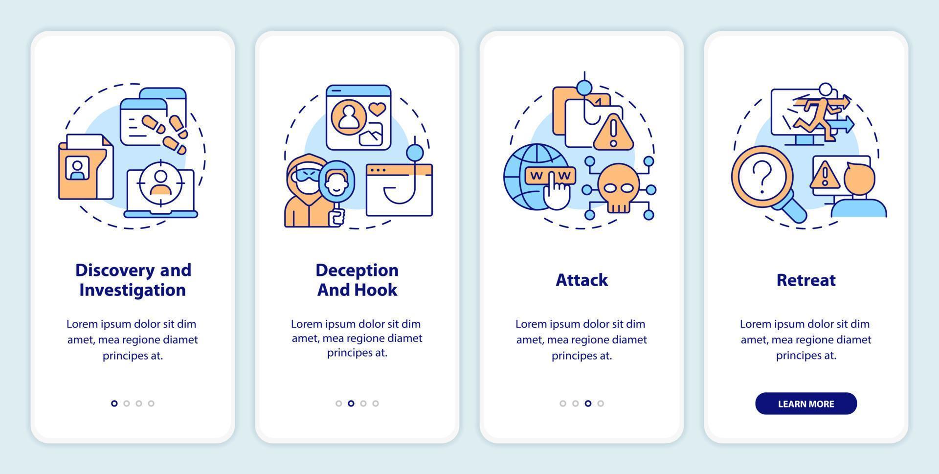 Phases of social engineering attacks onboarding mobile app screen. Walkthrough 4 steps editable graphic instructions with linear concepts. UI, UX, GUI template vector