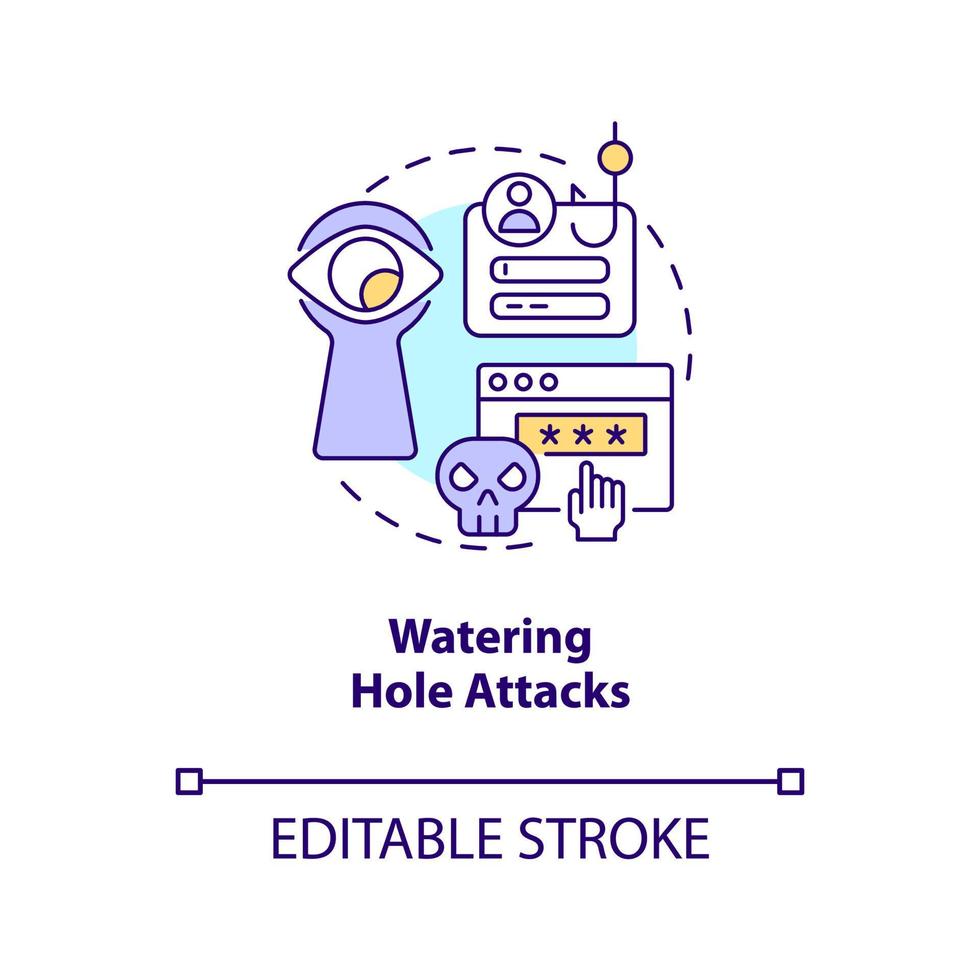 Watering hole attacks concept icon. Cyber infect. Hack website. Social engineering abstract idea thin line illustration. Isolated outline drawing. Editable stroke vector