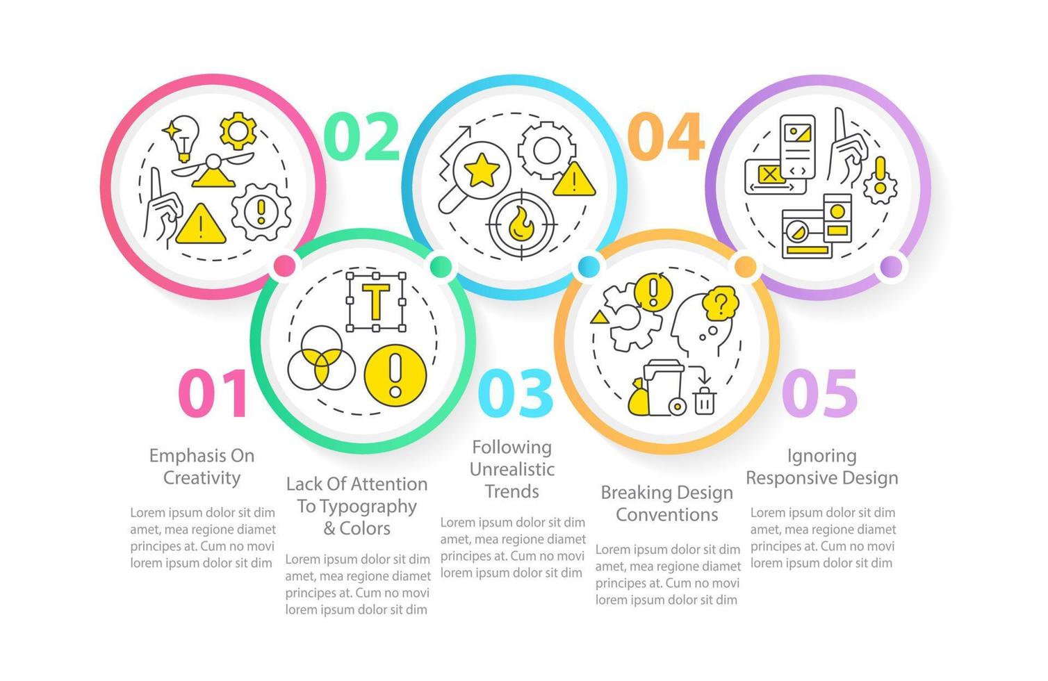 UX designer common fails circle infographic template. App usability. Data visualization with 5 steps. Editable timeline info chart. Workflow layout with line icons vector
