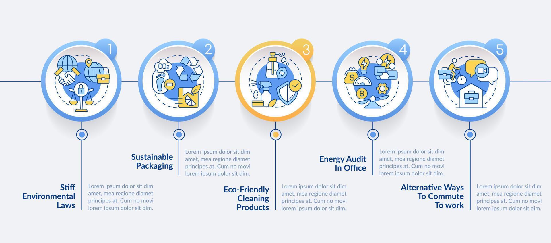 Ecologically responsible brand traits circle infographic template. Data visualization with 5 steps. Editable timeline info chart. Workflow layout with line icons vector