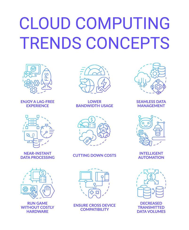 Cloud computing trends benefits blue gradient concept icons set. Digital innovating idea thin line color illustrations. Isolated symbols. Editable stroke vector