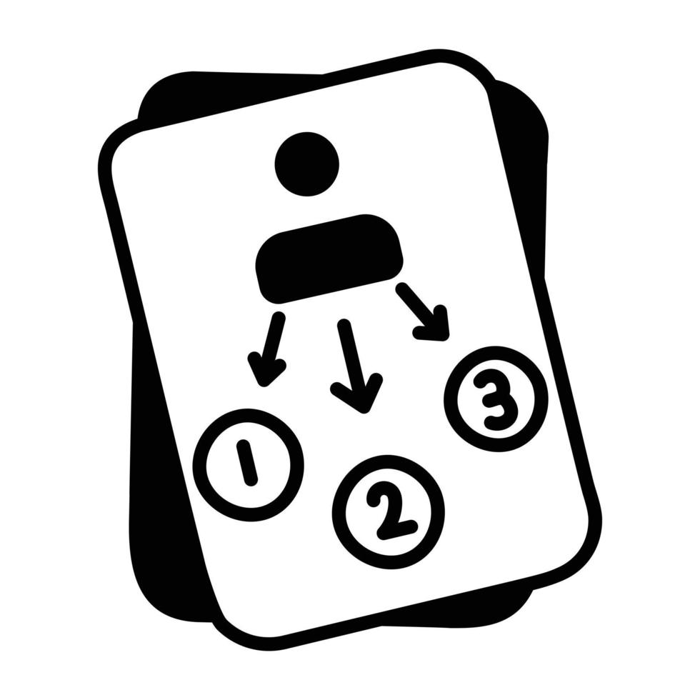 Trendy Candidate Ranking vector