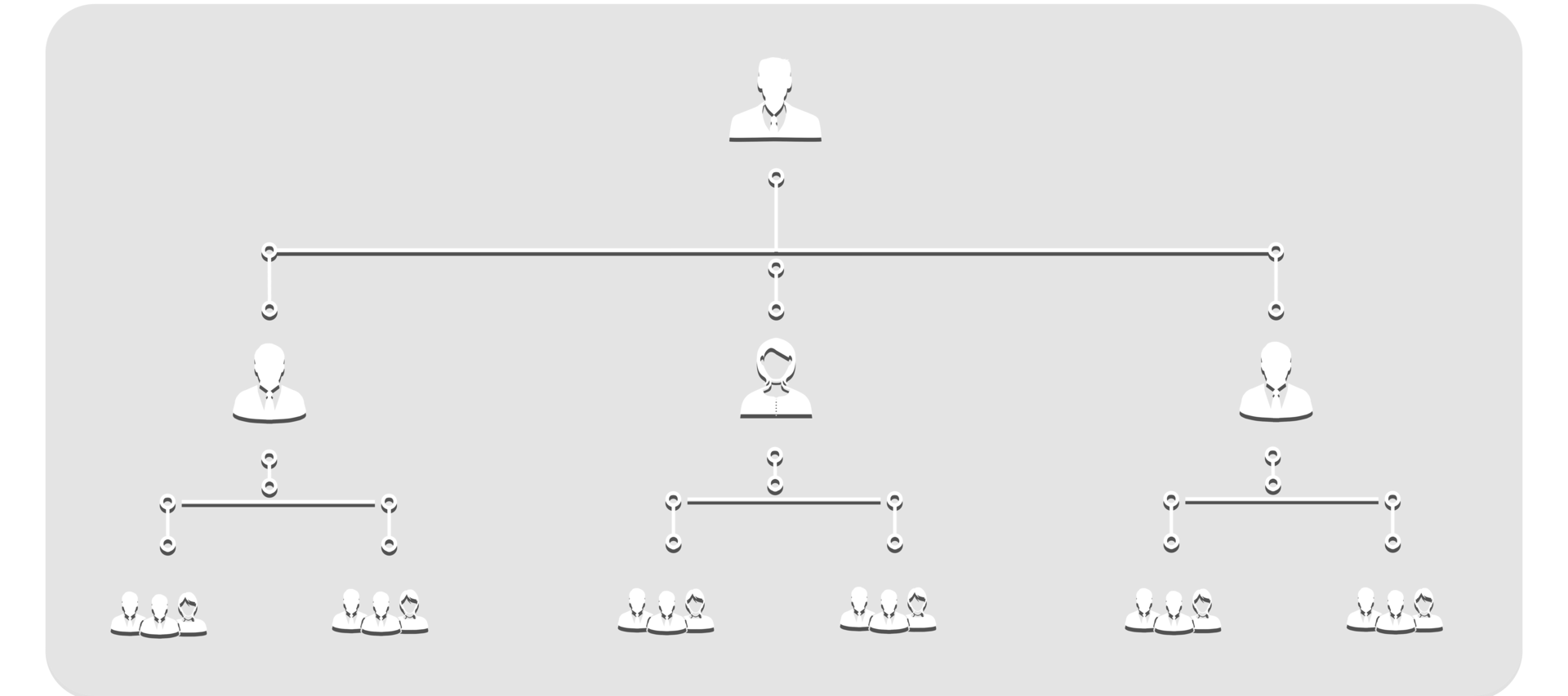 organisationnel graphique avec Humain Icônes avec blanc interconnecté lignes png