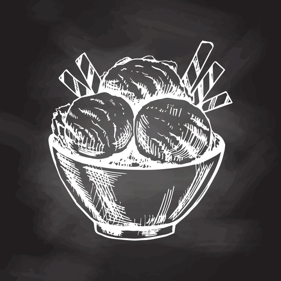 Hand-drawn sketch of an ice cream balls in a bowl  isolated on chalkboard background, white drawing. Vector vintage engraved illustration.