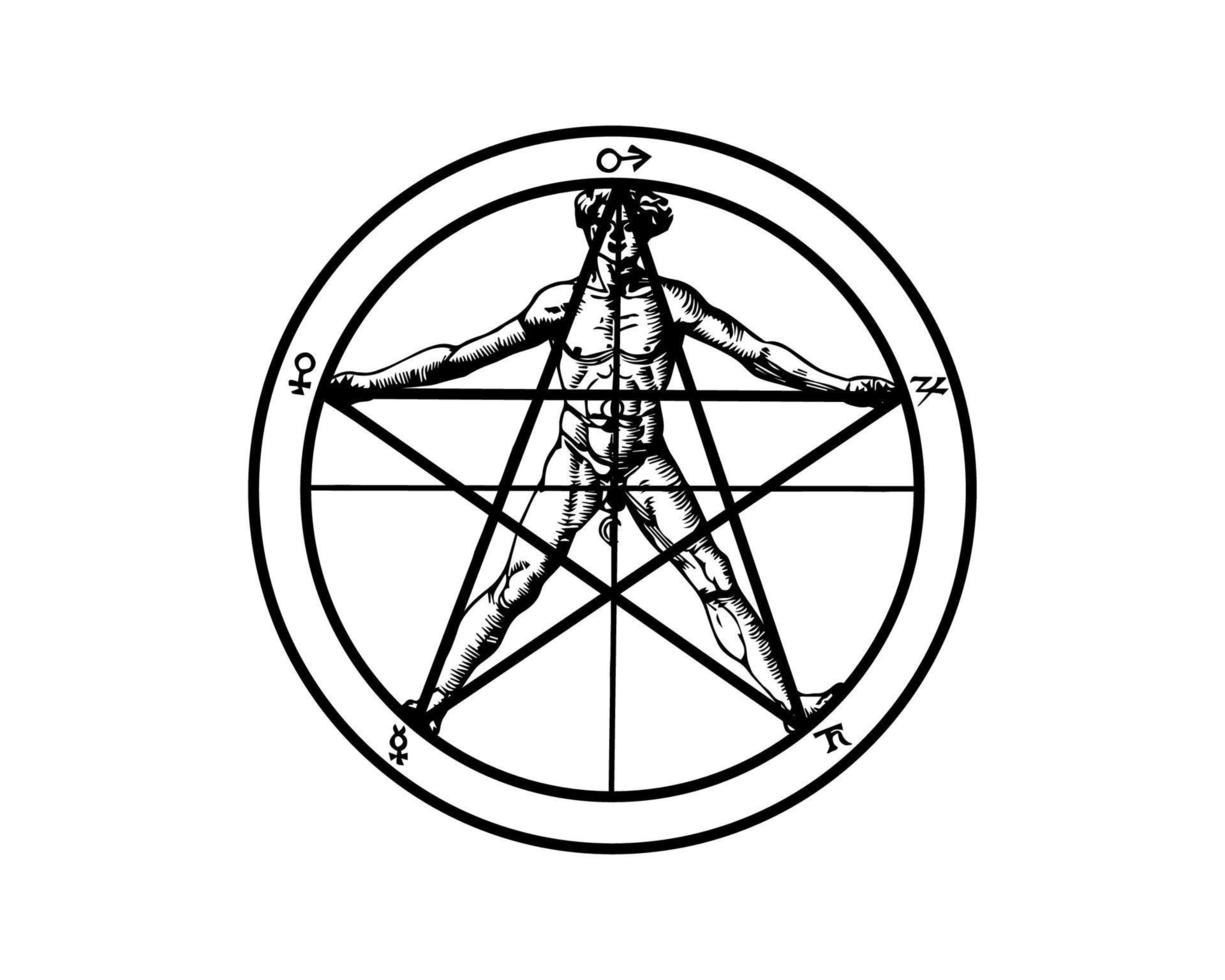 Pentagram and human body, Agrippa, Symbols of the sun and moon are in center, while the other five classical planets are around the edge. Source of inspiration for The Vitruvian Man. Vector isolated