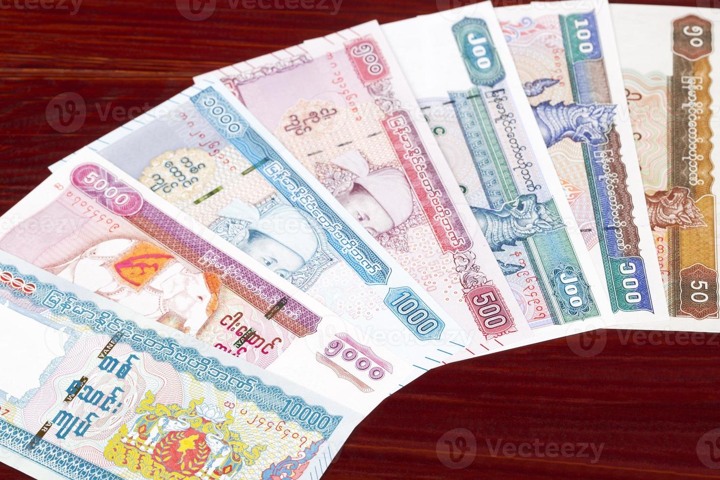 Myanmar money a business background photo