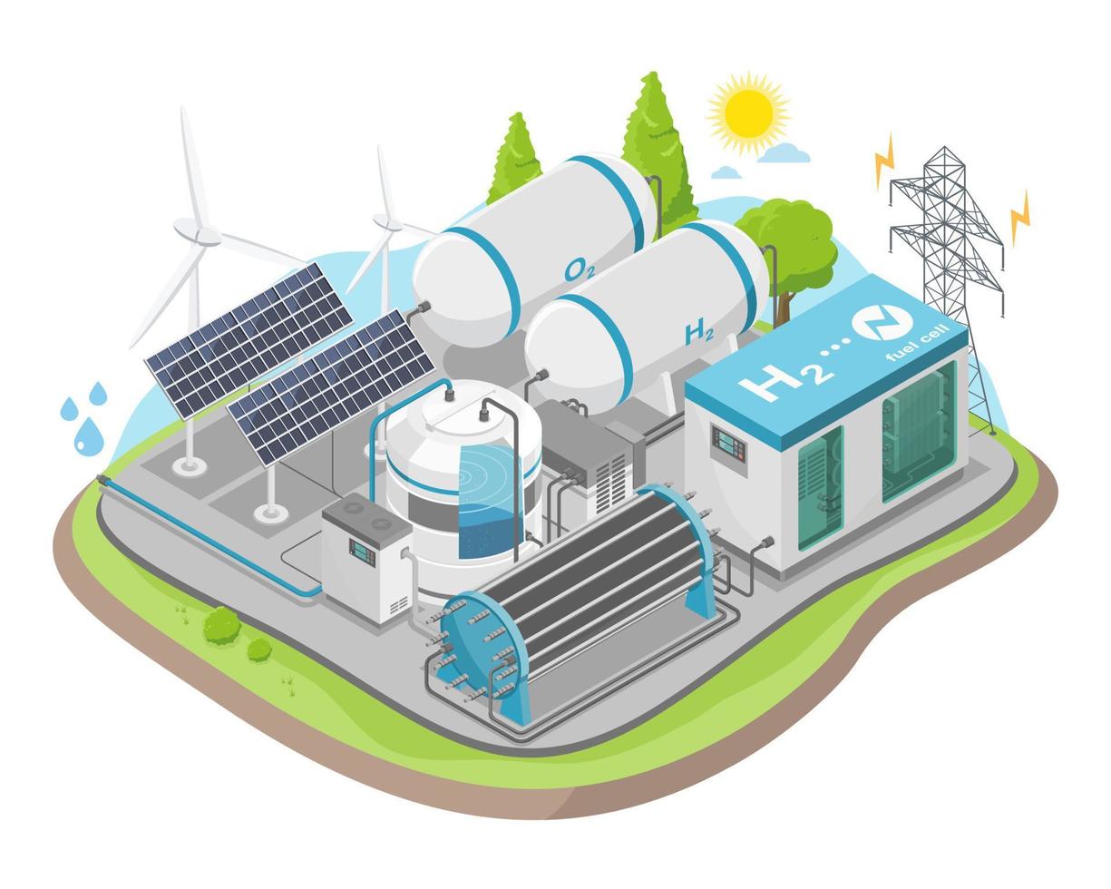 hydrogen fuel cell ecology concept h2 energy power plant green power ecology system illustration isometric isolated vector isometric