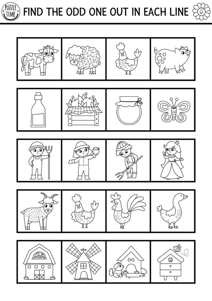 Find the odd one out. On the farm black and white logical activity for children. Farm coloring page for kids for attention skills. Simple line printable game with cute animals, birds, farmers vector