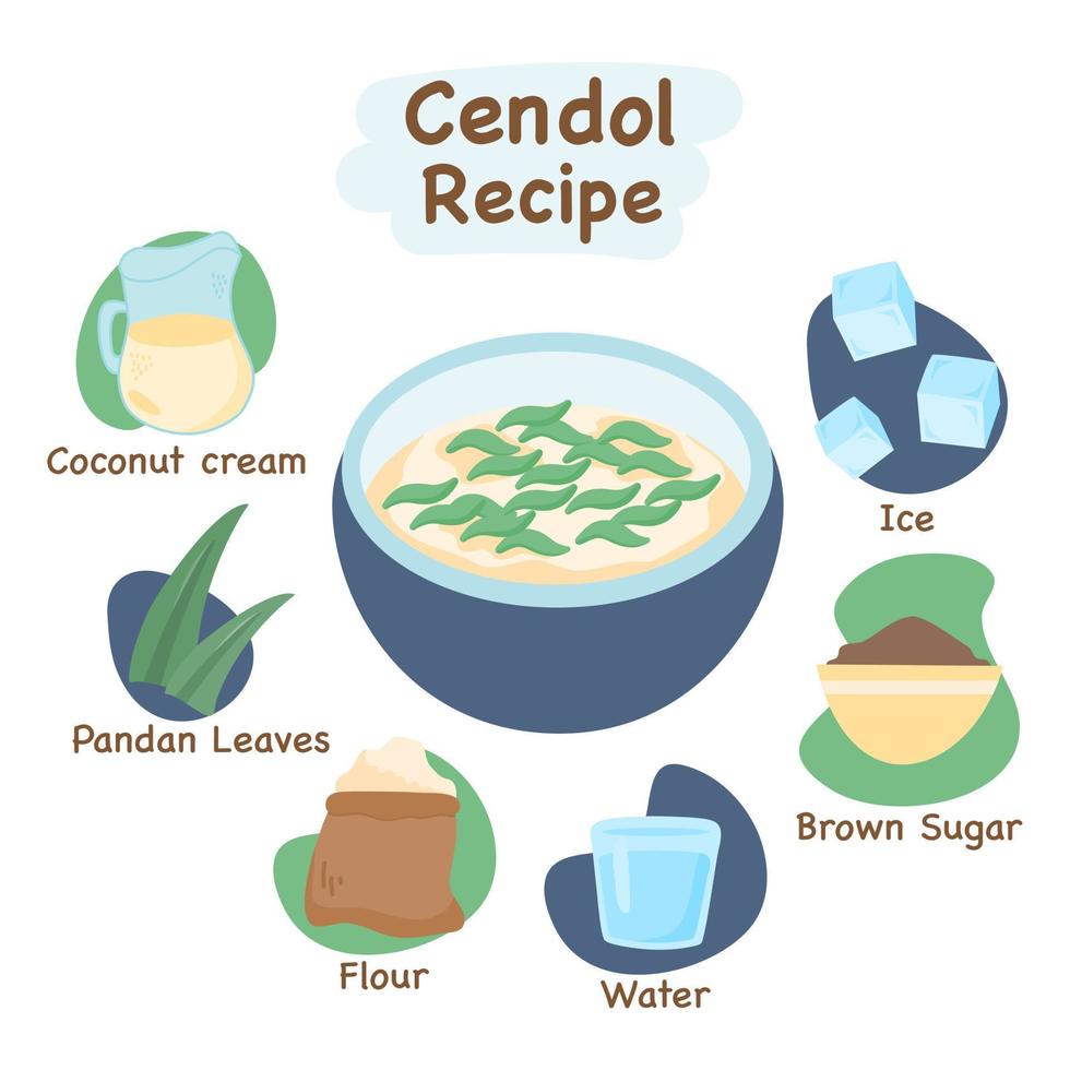 es dawet illustration recipe concept vector