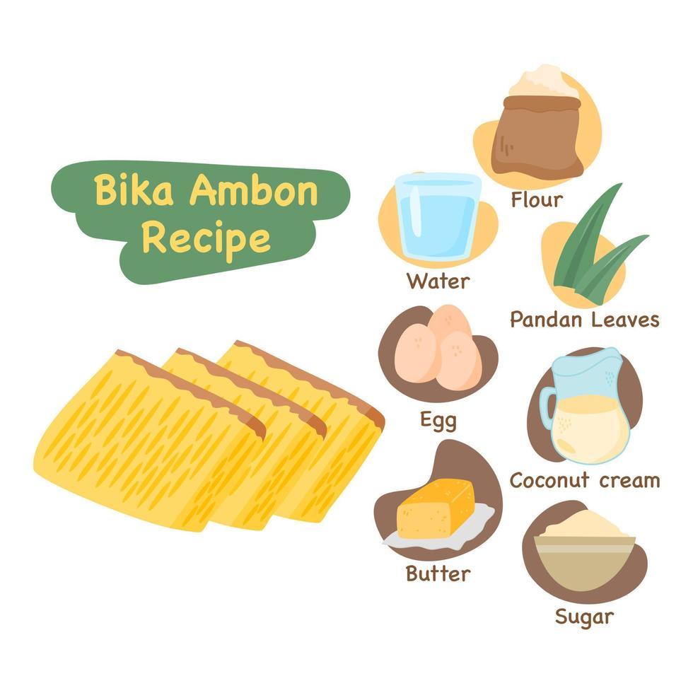 bika ambon illustration recipe concept vector