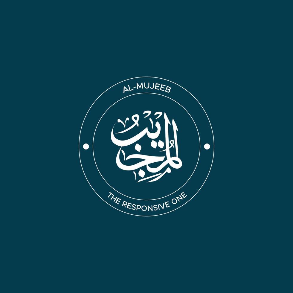 Allah's Name with meaning in Arabic Calligraphy Style vector