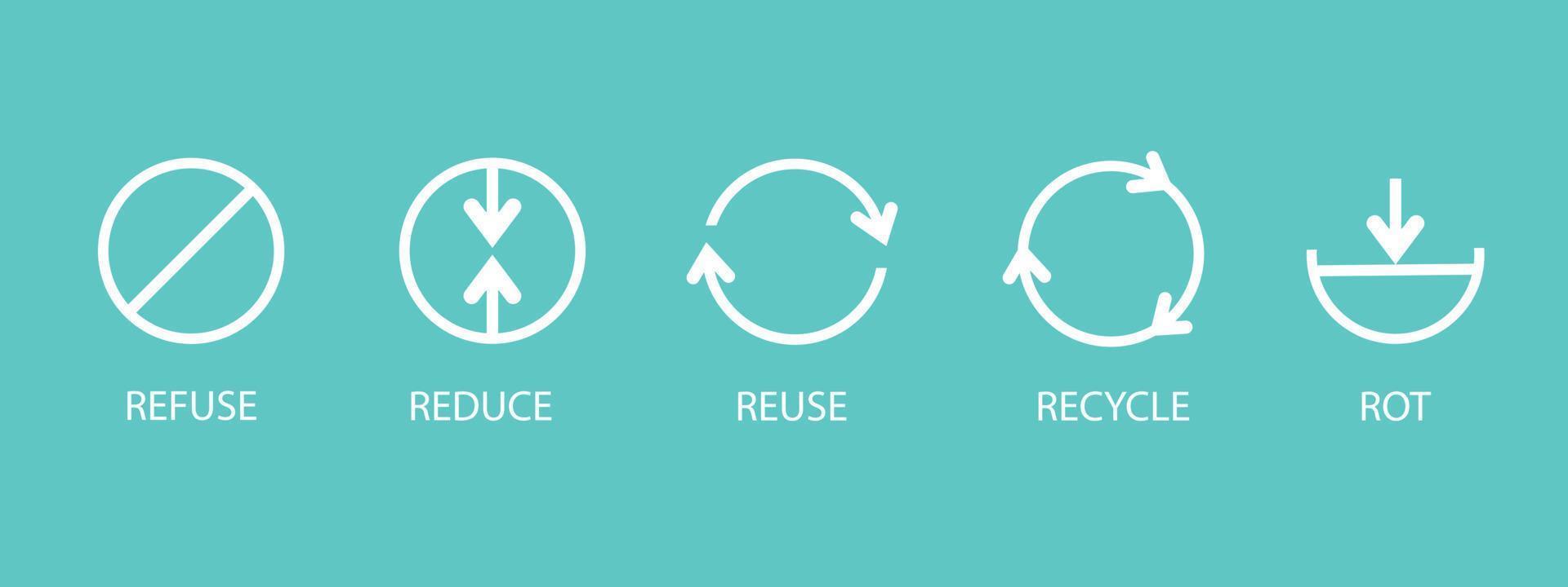 Zero waste. Ecology vector web banner. Reuse Reduce Recycle Rot Refuse. Zero waste. Conscious consumption. Neo mint.