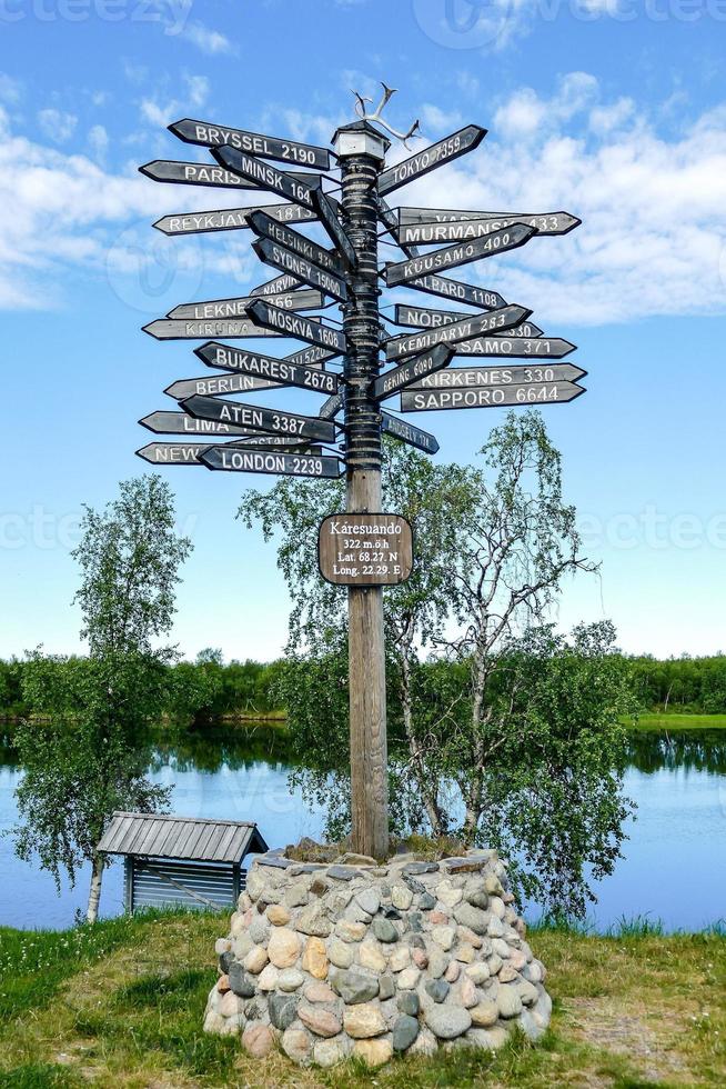 Signs in Norway photo