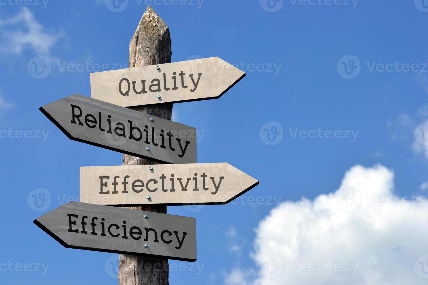 Quality, Reliability, Effectivity, Efficiency - Wooden Signpost with Four Arrows, Sky with Clouds photo