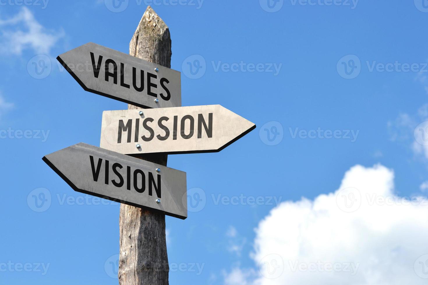 Values, Mission, Vision - Wooden Signpost with Three Arrows photo