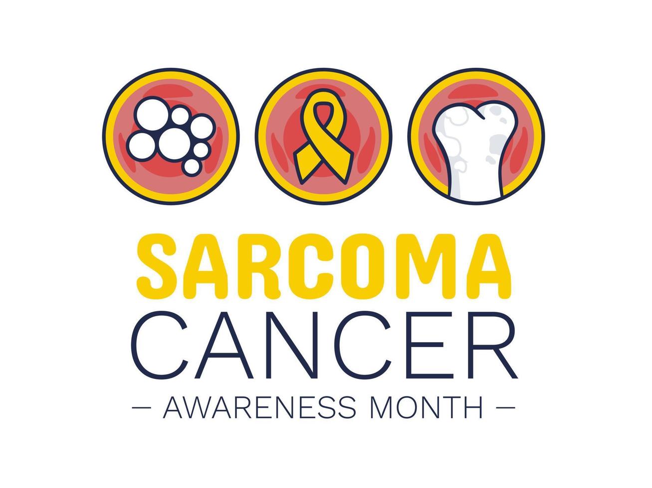 Sarcoma cancer awareness month is observed every year in July, it is a type of cancer that begins in bone or in the soft tissues of the body, including cartilage, fat, muscle. Vector illustration