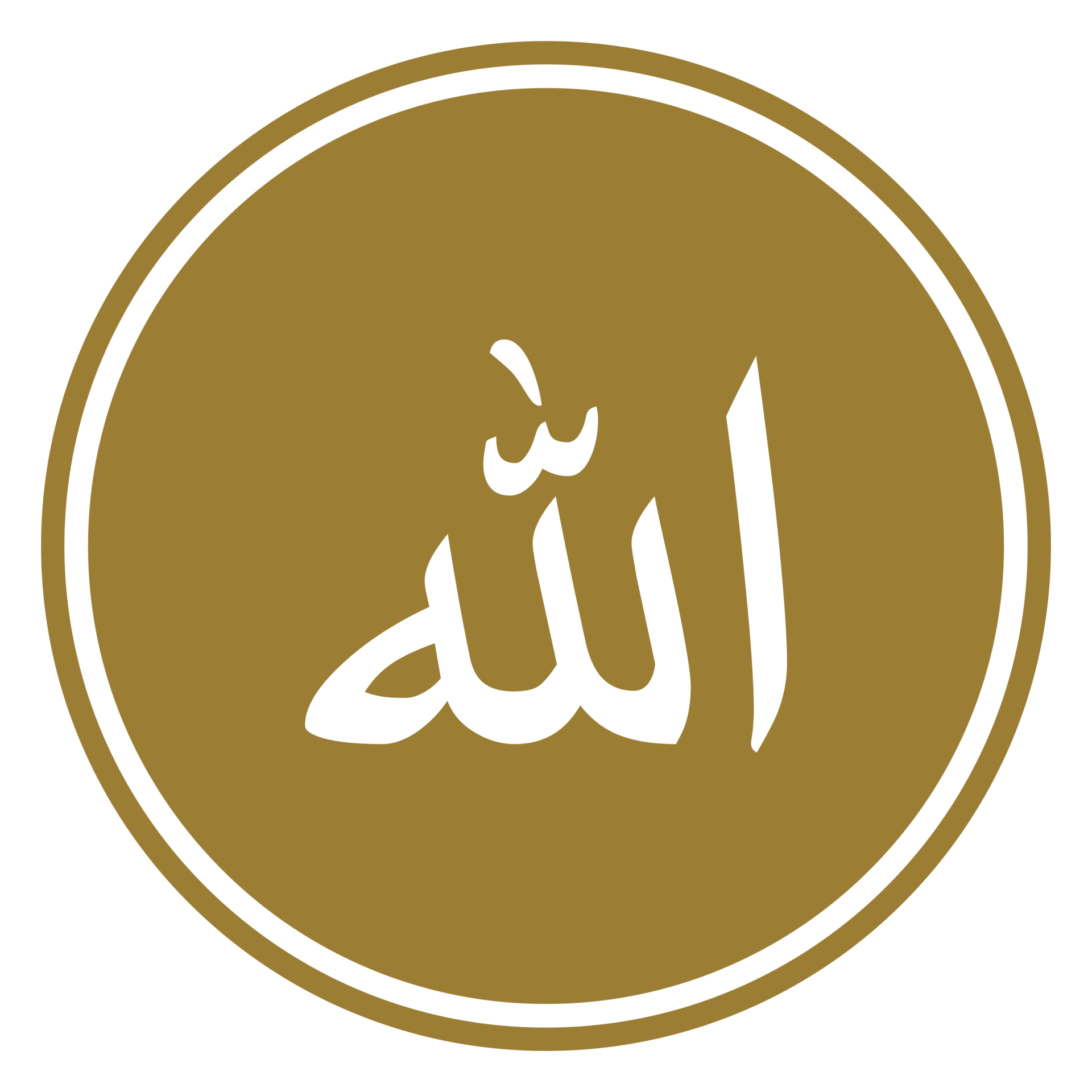 Al Dentro rabe Escrita Deus Nome Dentro rabe Al Caligrafia al-dentro-rabe-escrita-deus-nome-dentro-rabe-al-caligrafia