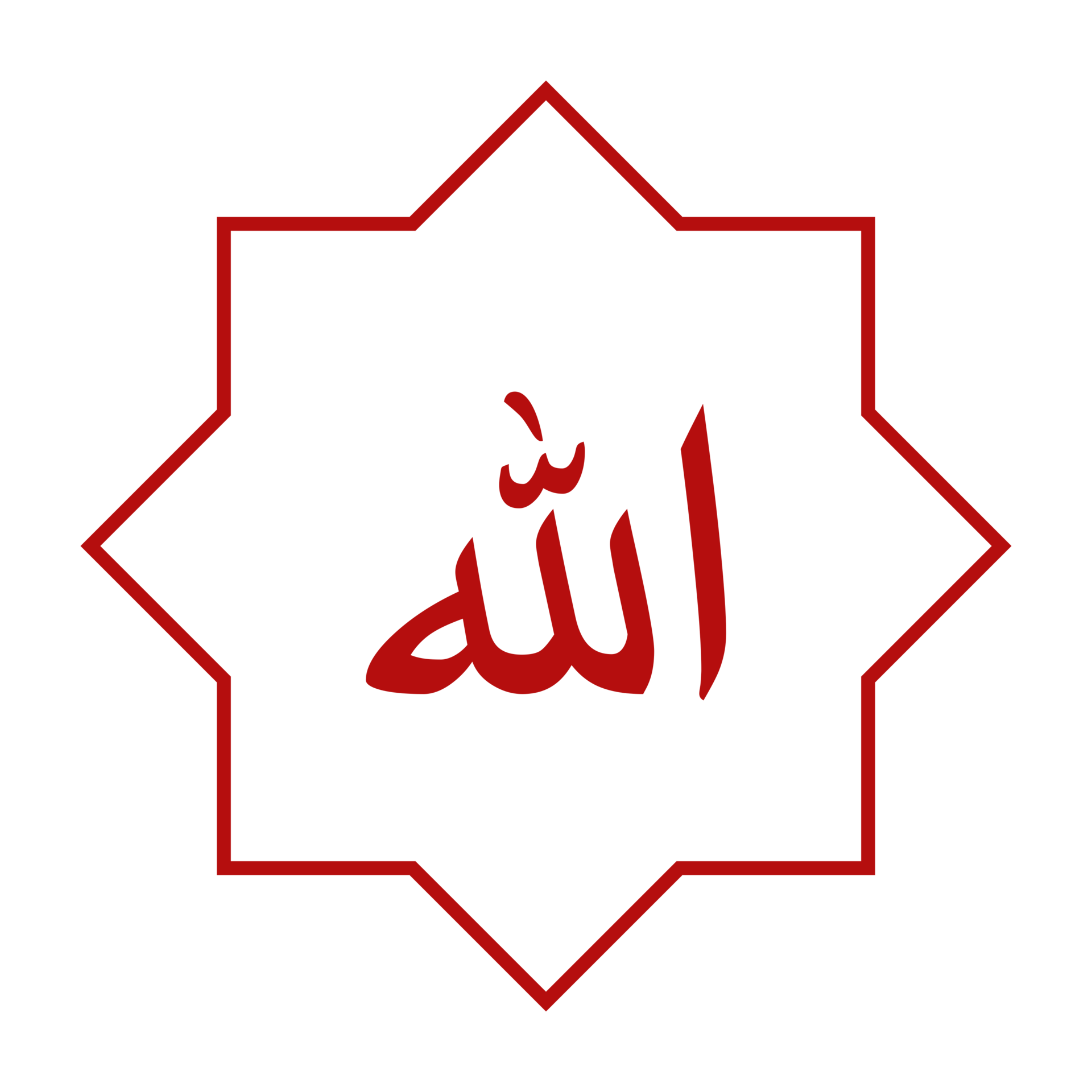 Allah in Arabic Writing. God Name in Arabic. Allah Calligraphy Simple