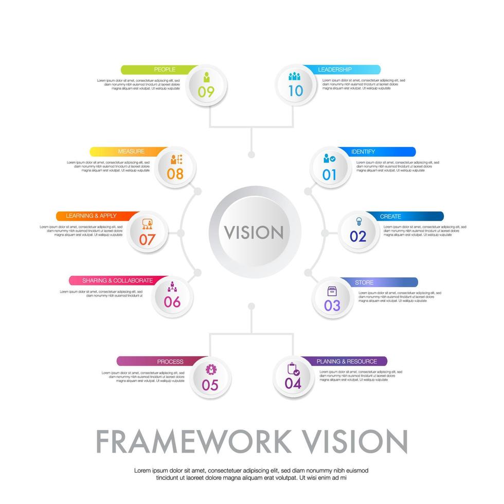 infografía modelo para negocio marco de referencia visión 10 procesos ,moderno paso cronograma diagrama, procedimiento concepto, con 10 opciones, pasos o procesos. vector