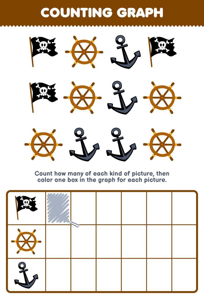 Education game for children count how many cute cartoon flag wheel and anchor then color the box in the graph printable pirate worksheet vector