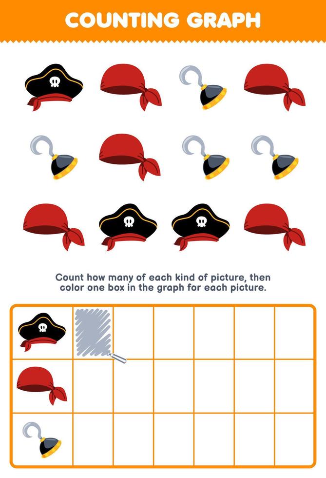 educación juego para niños contar cómo muchos linda dibujos animados sombrero pañuelo y gancho luego color el caja en el grafico imprimible pirata hoja de cálculo vector