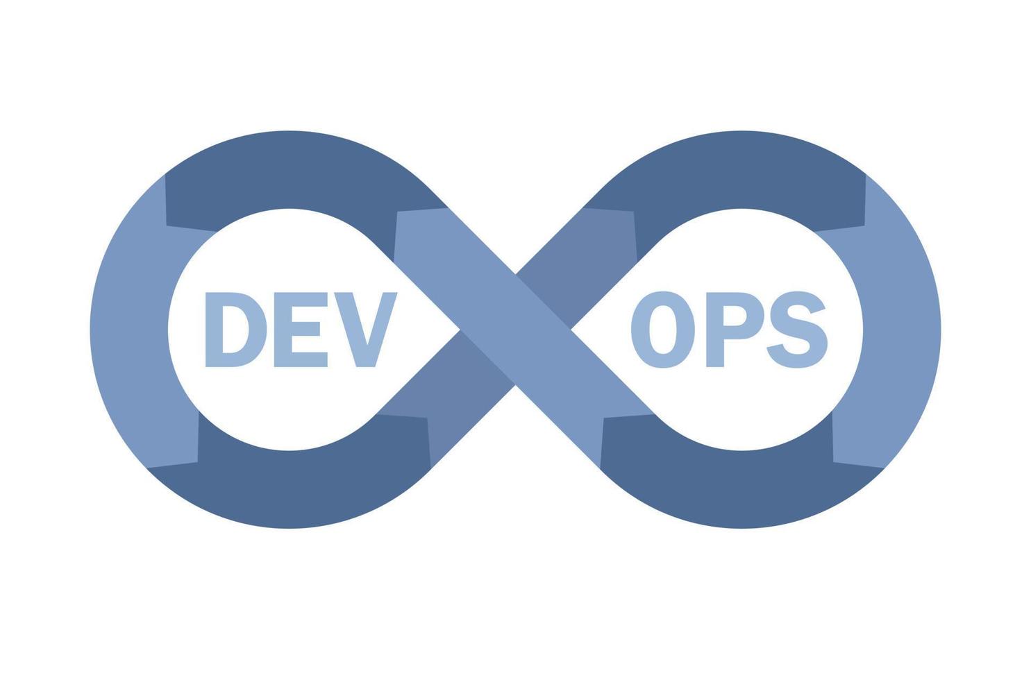 devops icono. programación y Ingenieria concepto. software desarrollo y información tecnología operaciones. infinito símbolo. vector plano ilustración