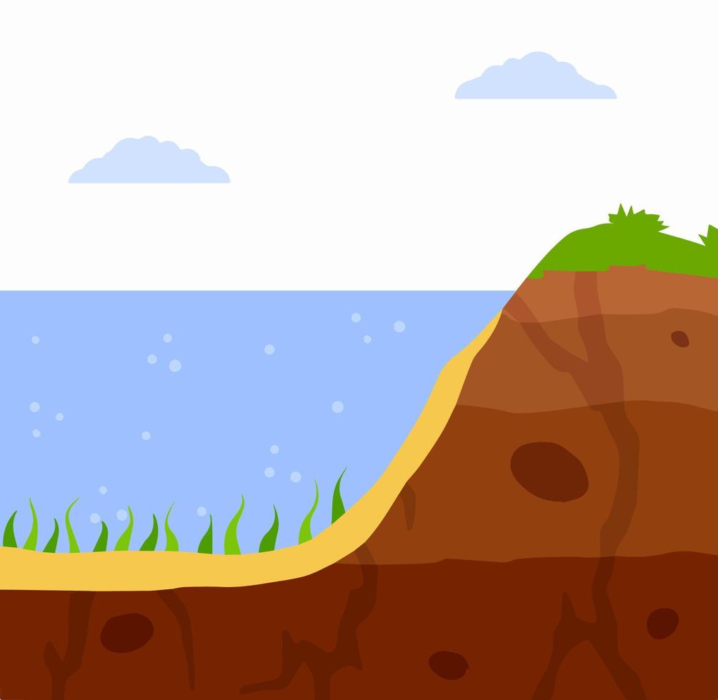Water shore. Land in cross section. vector