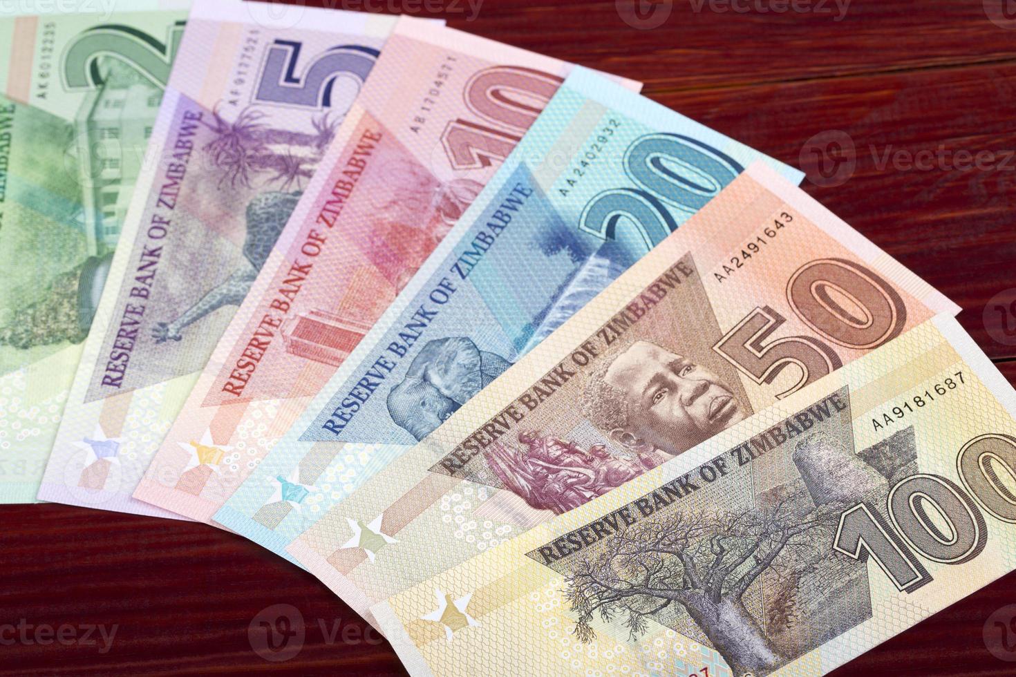 Zimbabwean money a business background photo