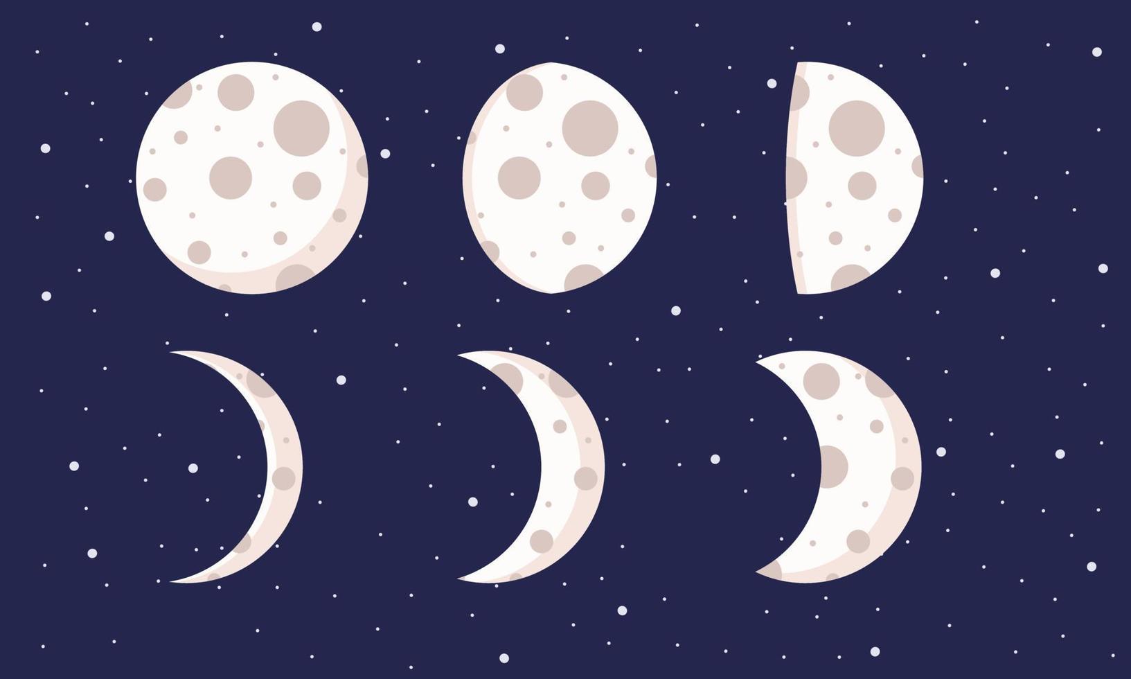 linda dibujos animados Luna fase colección vector ilustración. todo ciclo desde nuevo Luna a lleno Luna