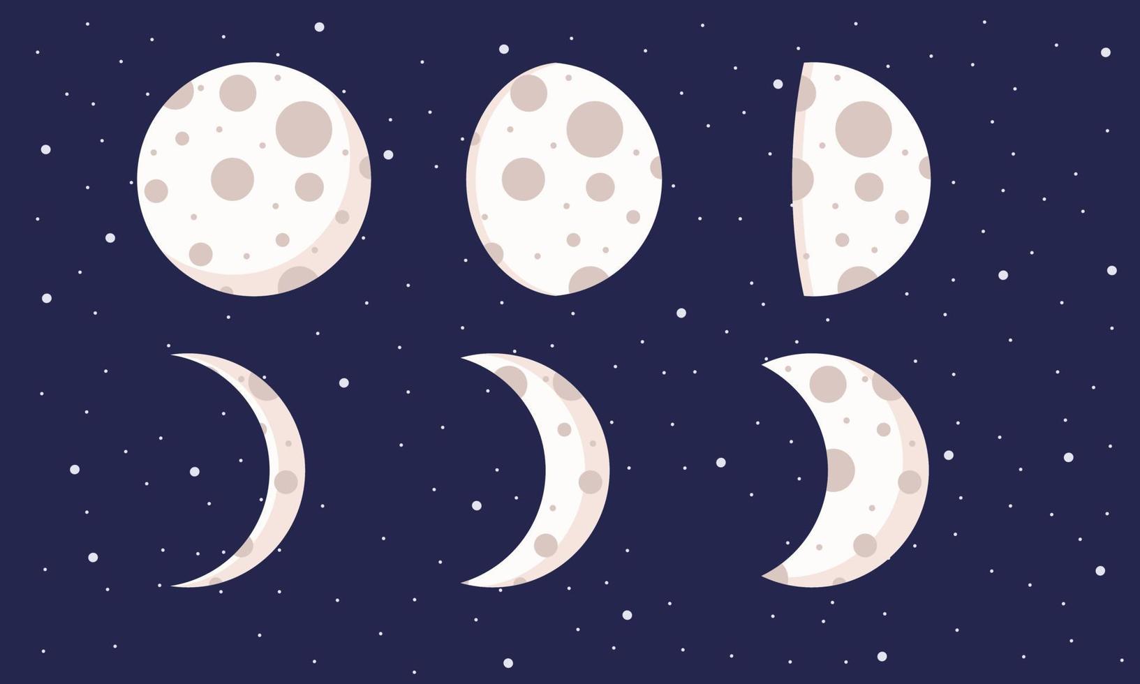 Cute cartoon moon phase collection vector illustration. Whole cycle from new moon to full moon