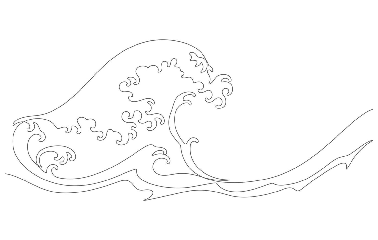 japanese wave of kanagawa in continuous line drawing vector