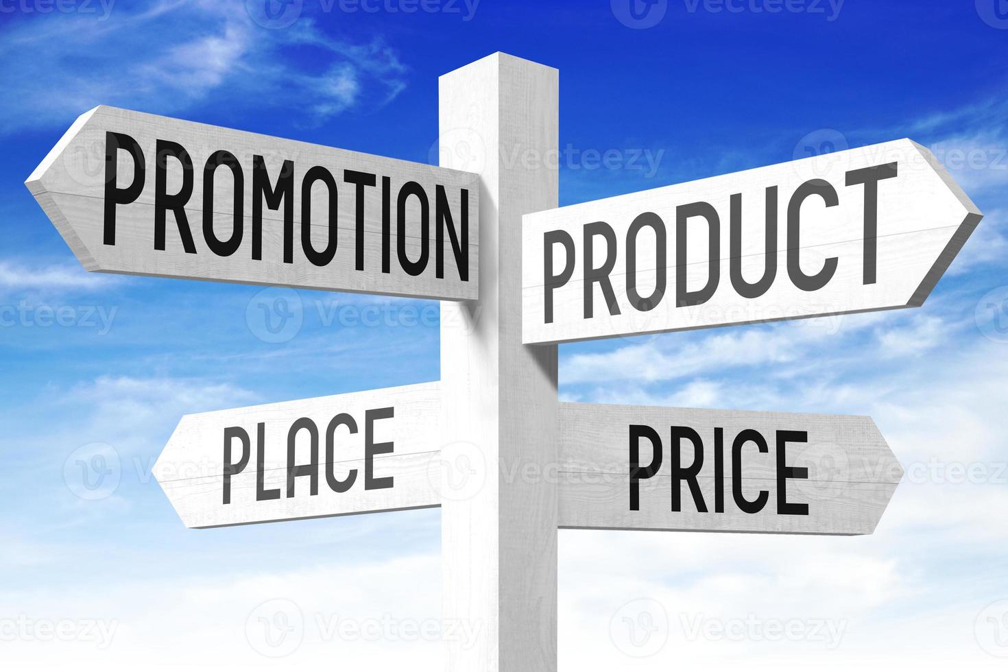 Marketing Concept - Wooden Signpost with Four Arrows and Sky in Background photo