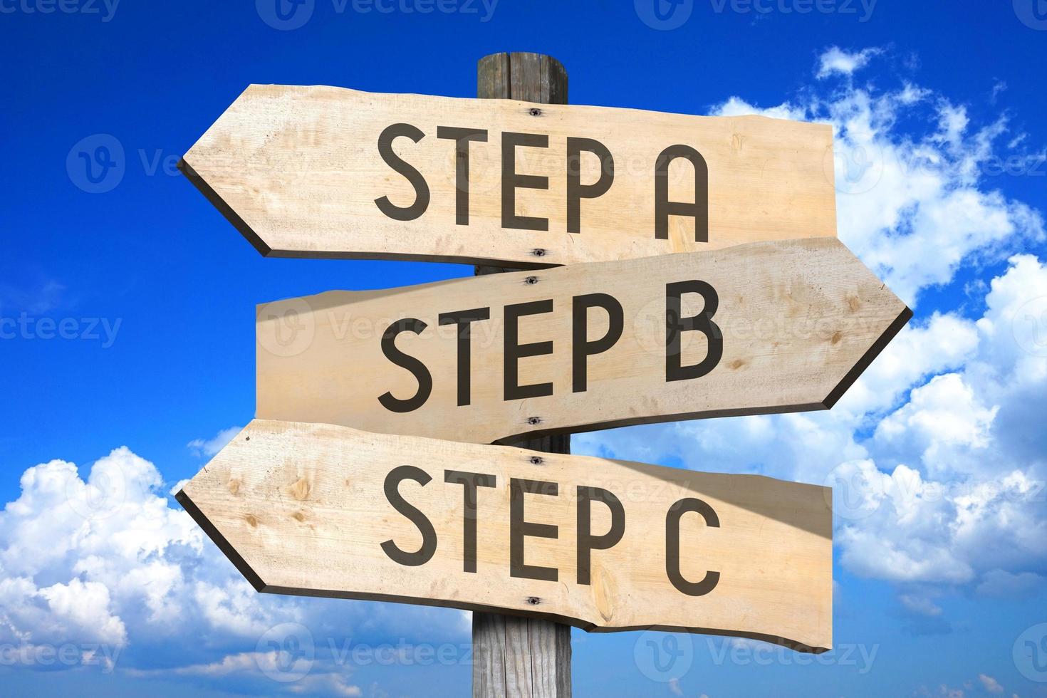Steps A, B, C - Wooden Signpost with Three Arrows, Sky with Clouds in Background photo