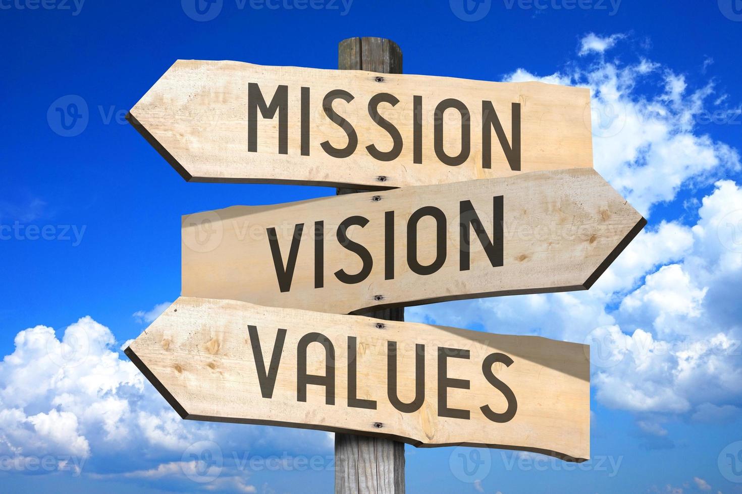 Mission, Vision, Values - Wooden Signpost with Three Arrows, Sky with Clouds in Background photo