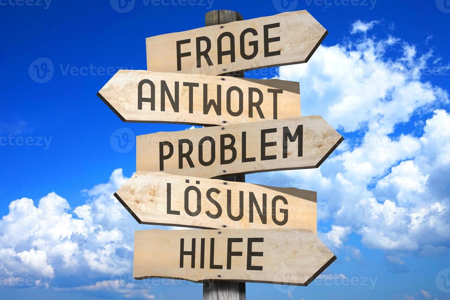 Question, Answer, Problem, Solution, Help in German - Wooden Signpost with Five Arrows photo