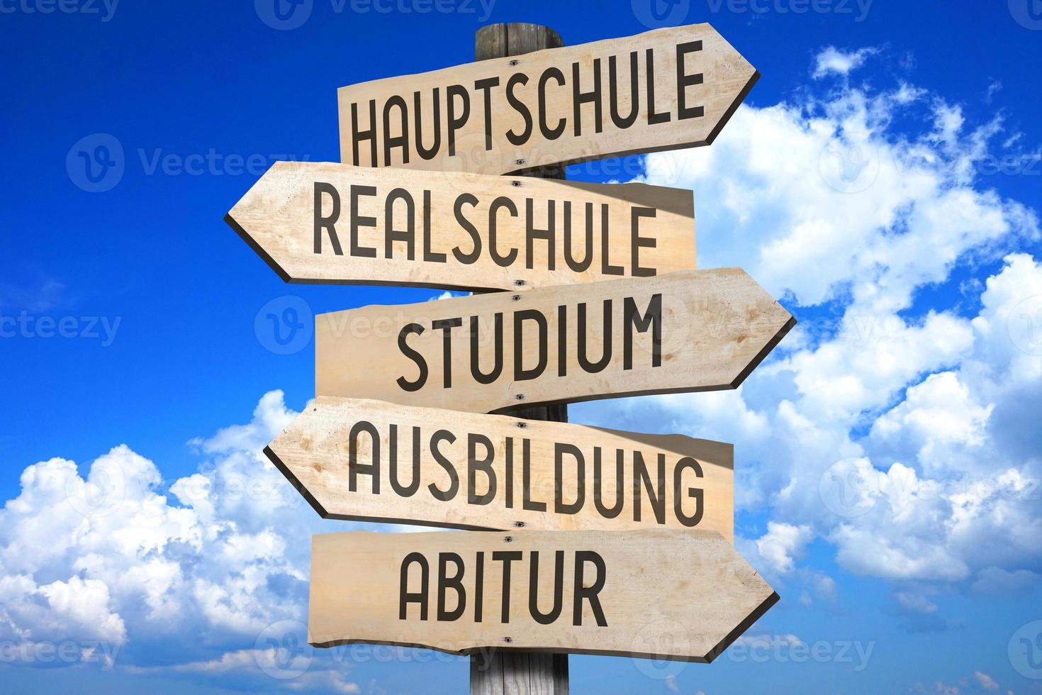 School Concept in German - Wooden Signpost with Five Arrows, Sky with Clouds in Background photo