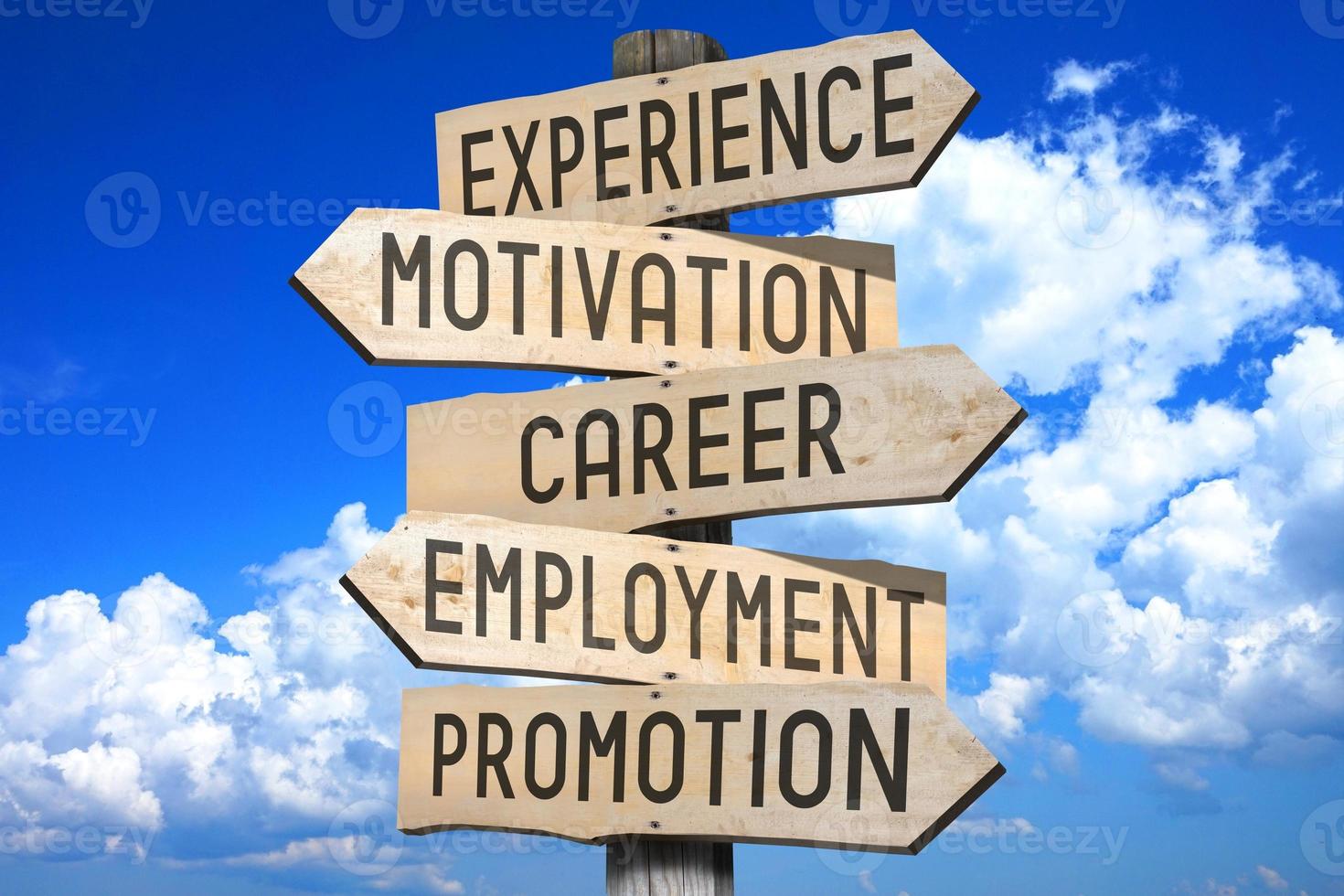 Experience, Motivation, Career, Employment, Promotion Wooden Signpost