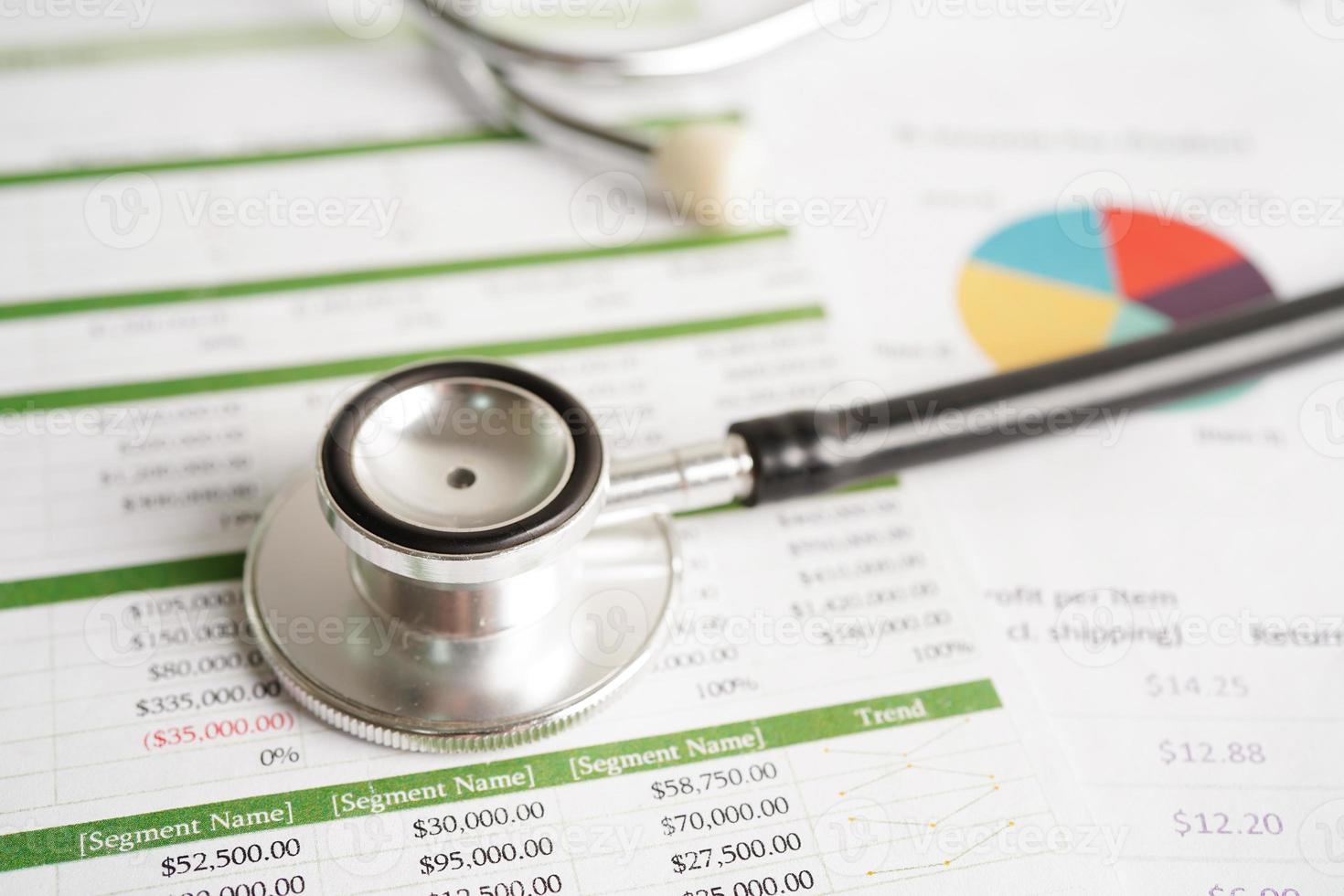 Stethoscope and US dollar banknotes on chart or graph paper, Financial, account, statistics and business data  medical health concept. photo