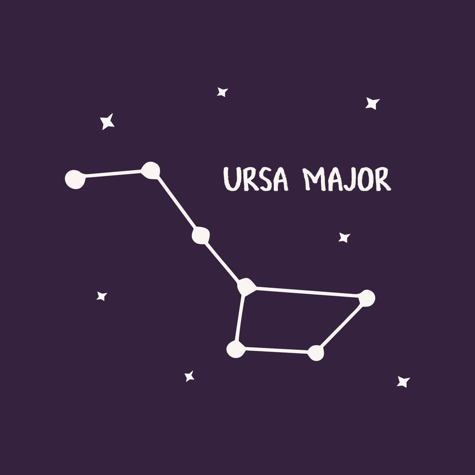 ursa mayor constelación. mano dibujado vector azul antecedentes