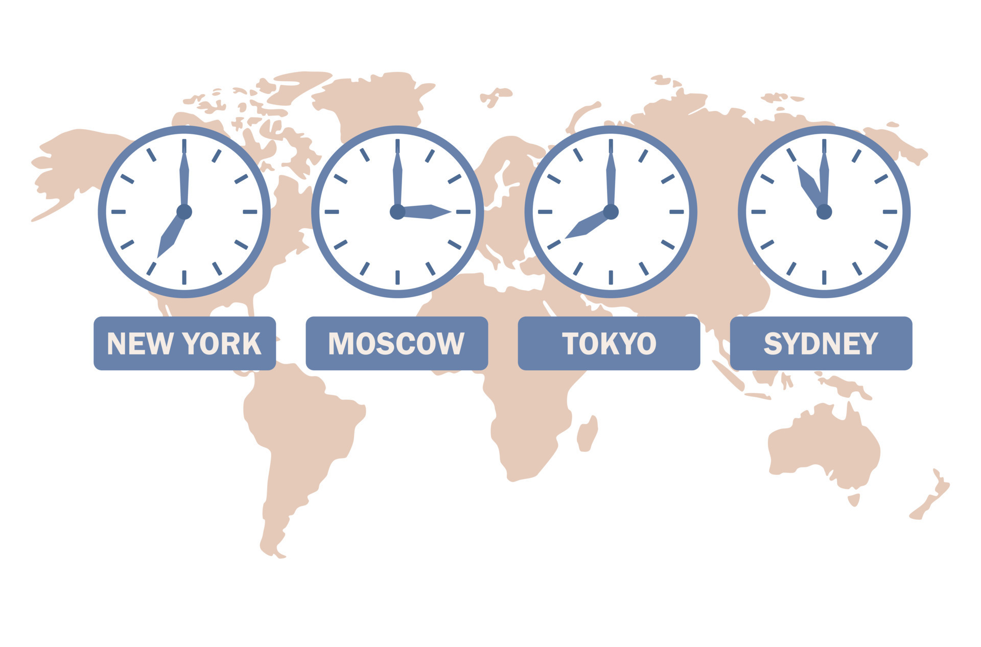 Time zones icon. Clocks showing local timezone. International time and
