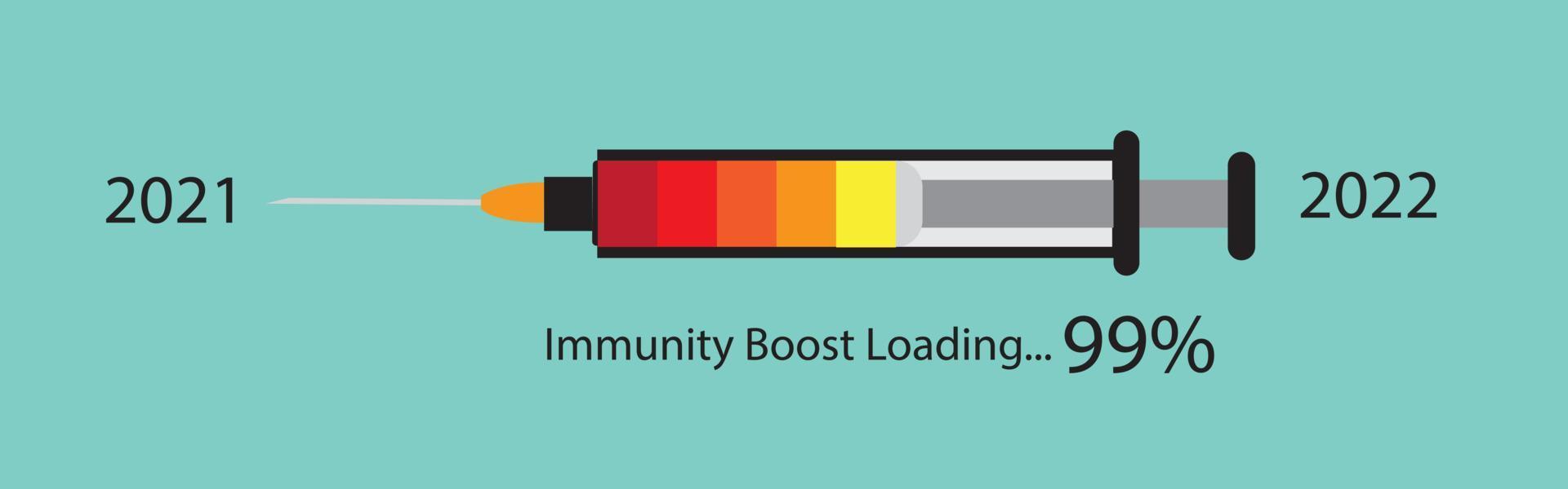 codicioso 19 inmunidad inyección vacunas. mejorar inmunidad. crecimiento aumentar concepto ideas vector ilustración