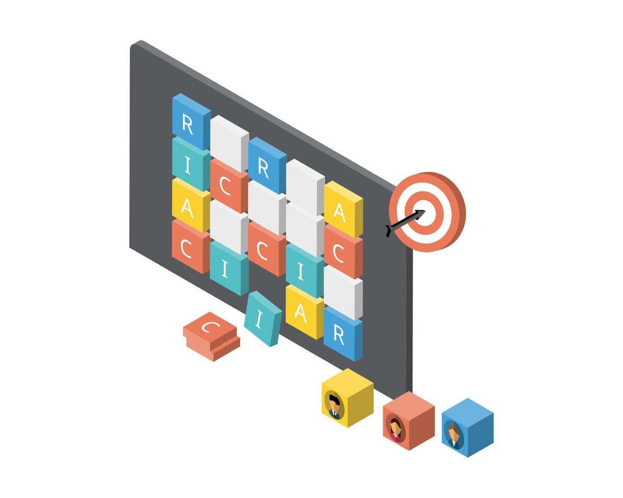 RACI matrix is a tool for analyzing and presenting responsibilities. RACI is an acronym of the terms Responsible, Accountable, Consulted and Informed vector