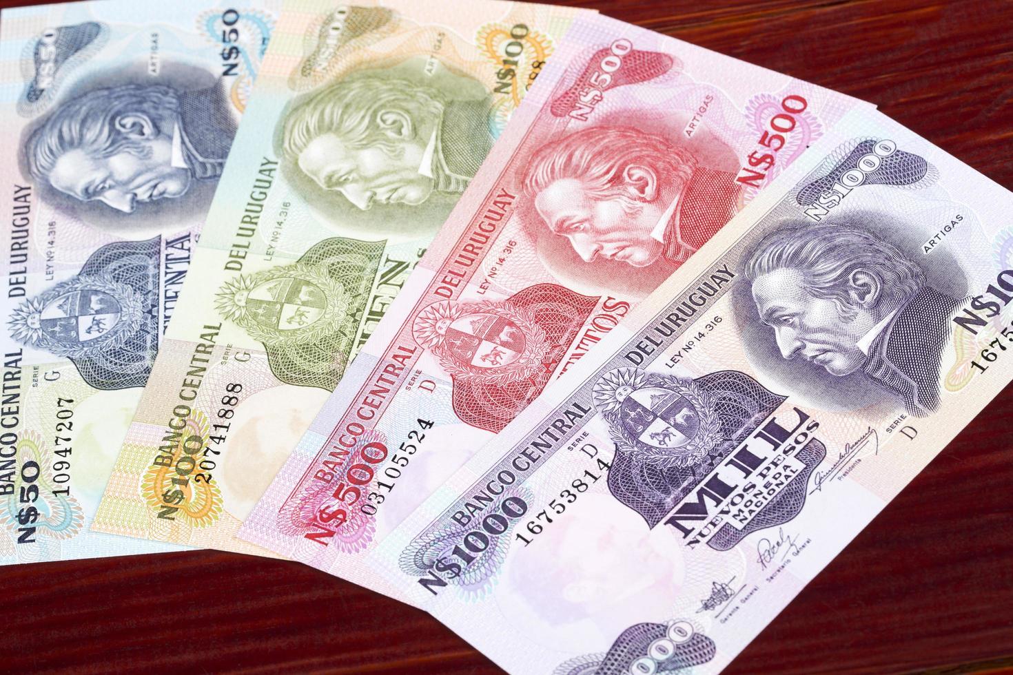 Old Uruguayan peso a business background photo